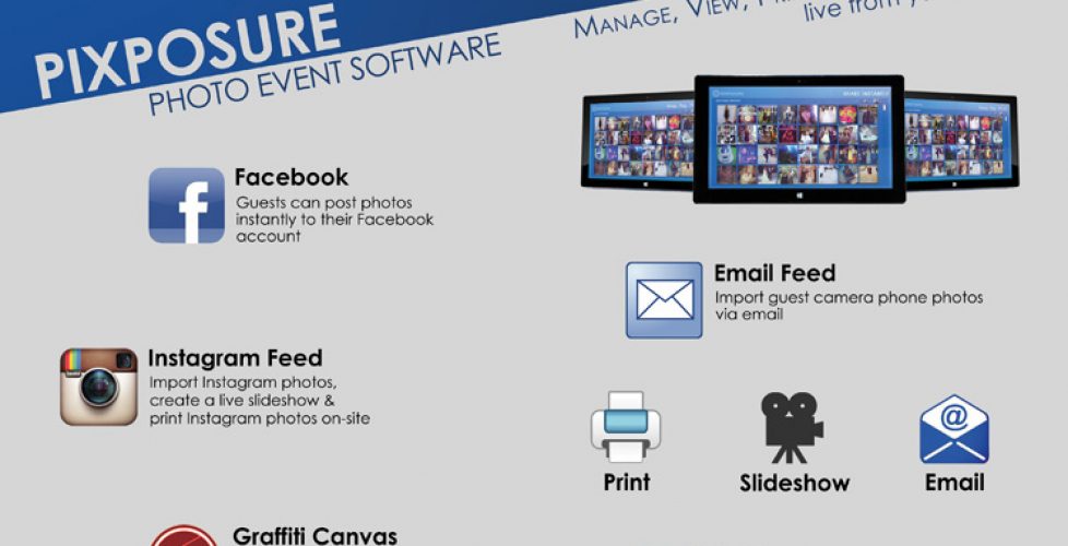 Event Photo Software - Manage, View, Print and Share Photos Live from Your Event